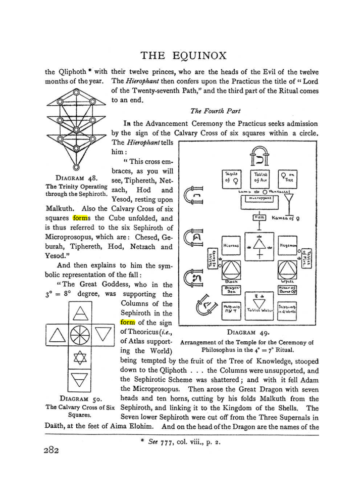 Original scan of The Equinox (Volume I, Number I), PDF page 290