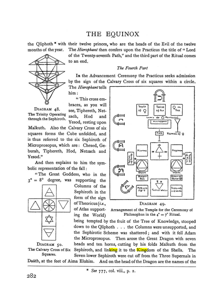 Original scan of The Equinox (Volume I, Number I), PDF page 290