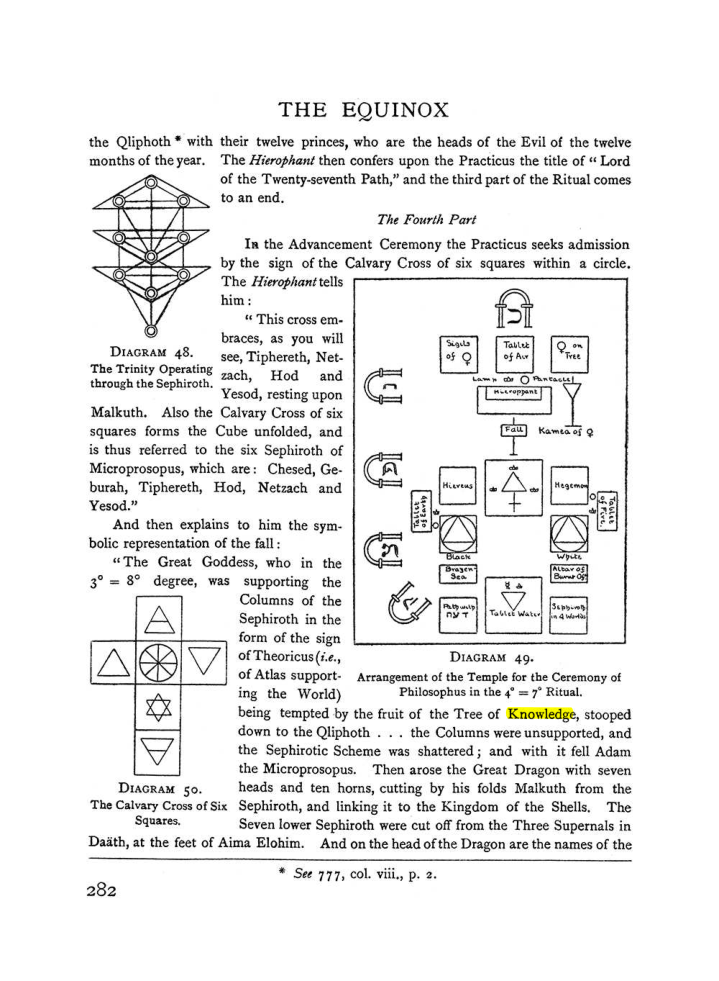 Original scan of The Equinox (Volume I, Number I), PDF page 290