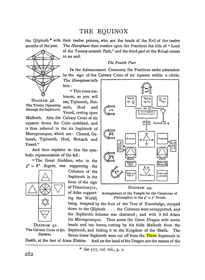 Original scan of The Equinox (Volume I, Number I), PDF page 290