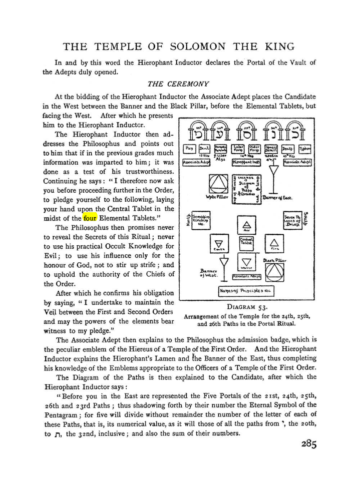 Original scan of The Equinox (Volume I, Number I), PDF page 293