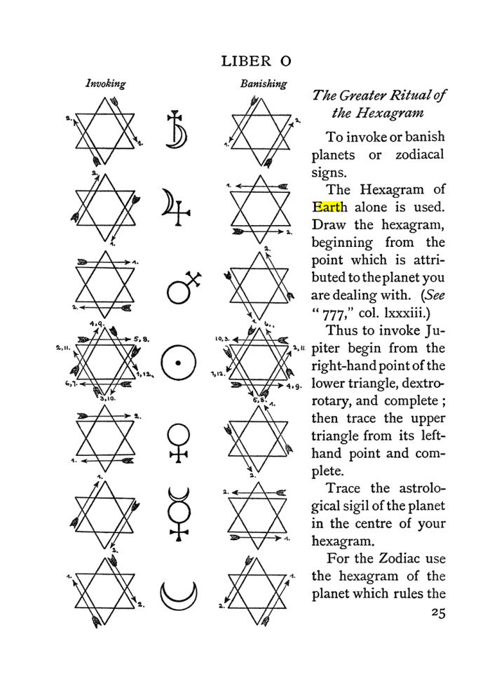 Original scan of The Equinox (Volume I, Number I), PDF page 35