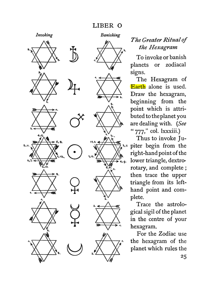Original scan of The Equinox (Volume I, Number I), PDF page 35