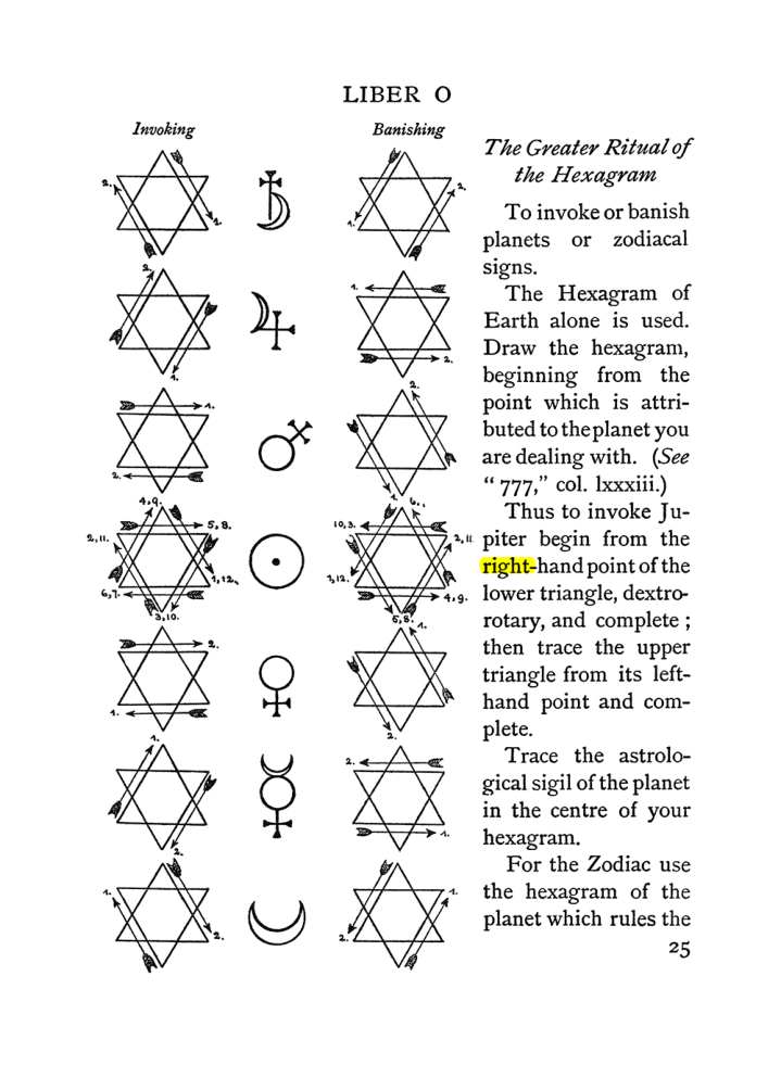 Original scan of The Equinox (Volume I, Number I), PDF page 35