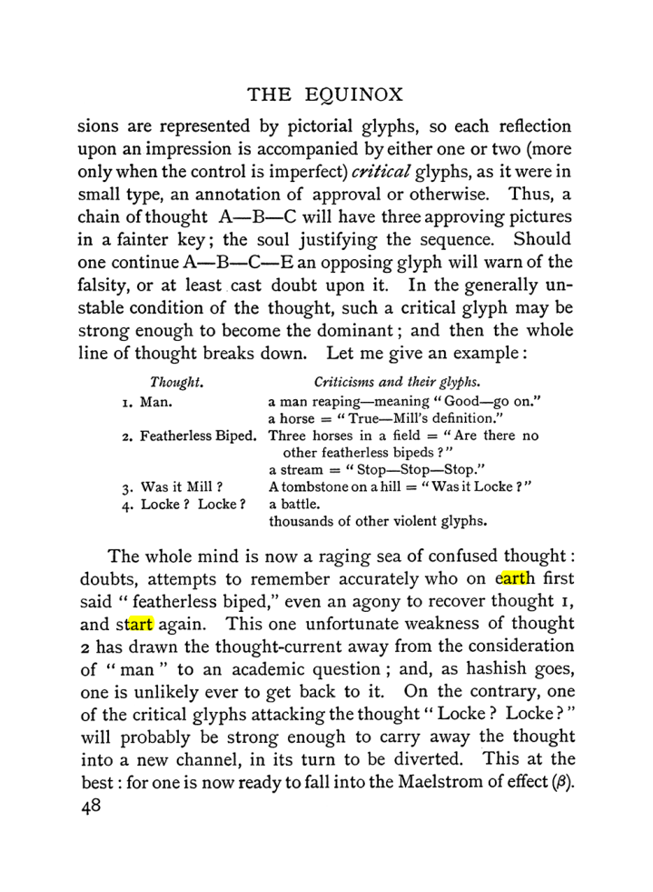 Original scan of The Equinox (Volume I, Number I), PDF page 58