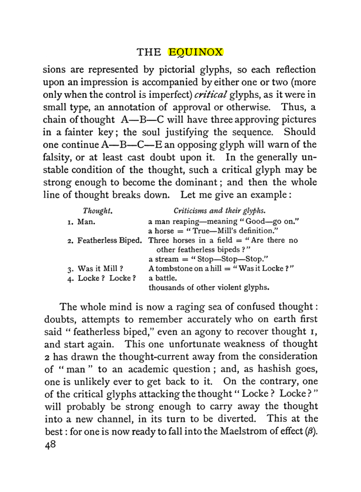 Original scan of The Equinox (Volume I, Number I), PDF page 58