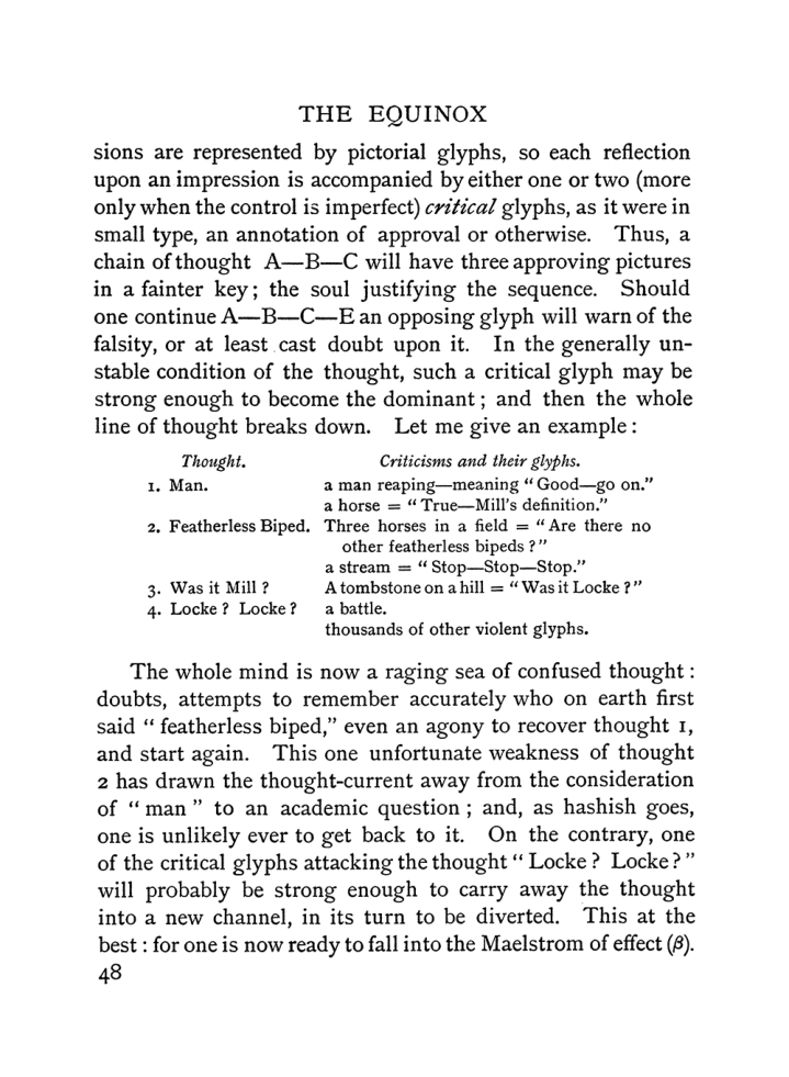 Original scan of The Equinox (Volume I, Number I), PDF page 58