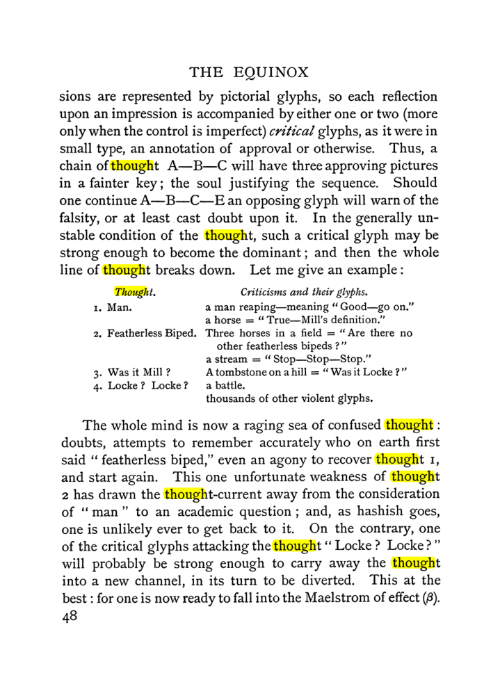 Original scan of The Equinox (Volume I, Number I), PDF page 58