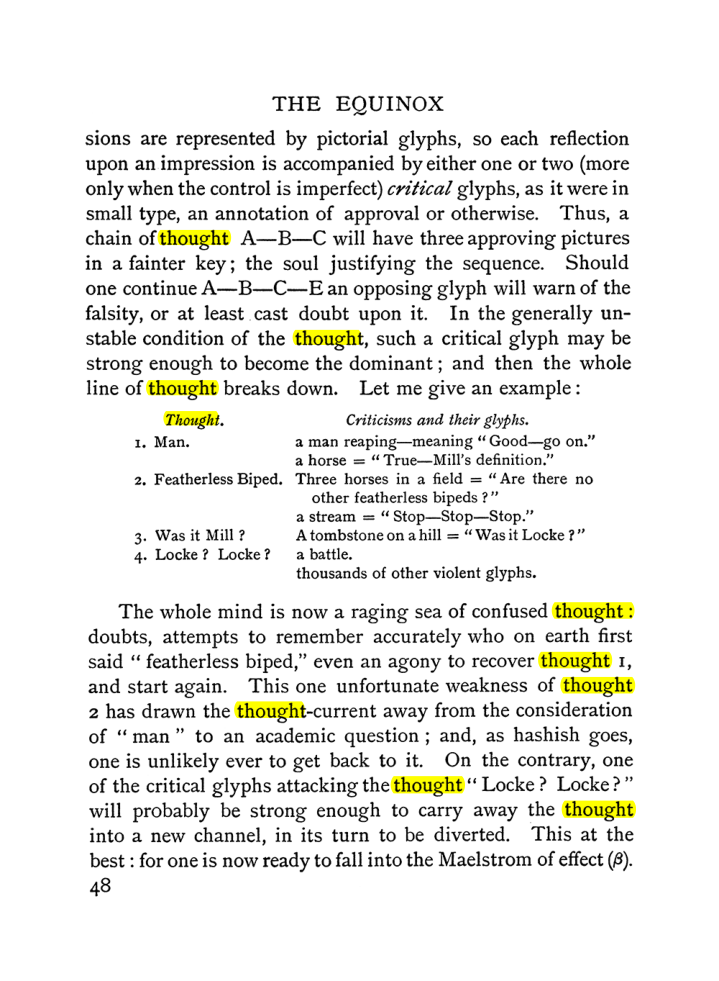 Original scan of The Equinox (Volume I, Number I), PDF page 58