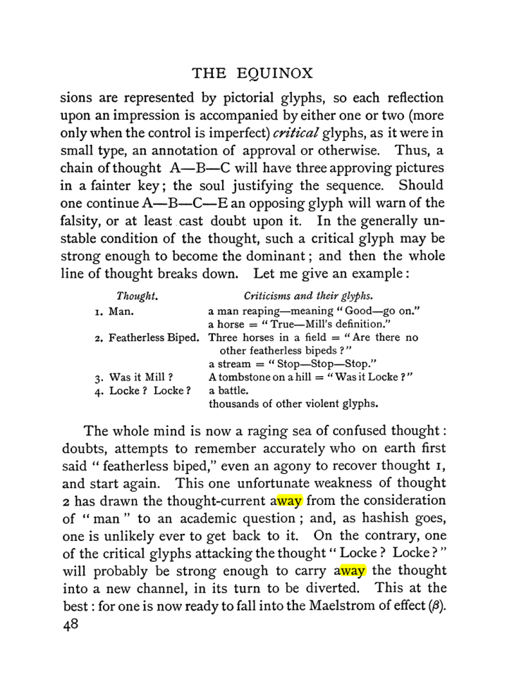 Original scan of The Equinox (Volume I, Number I), PDF page 58