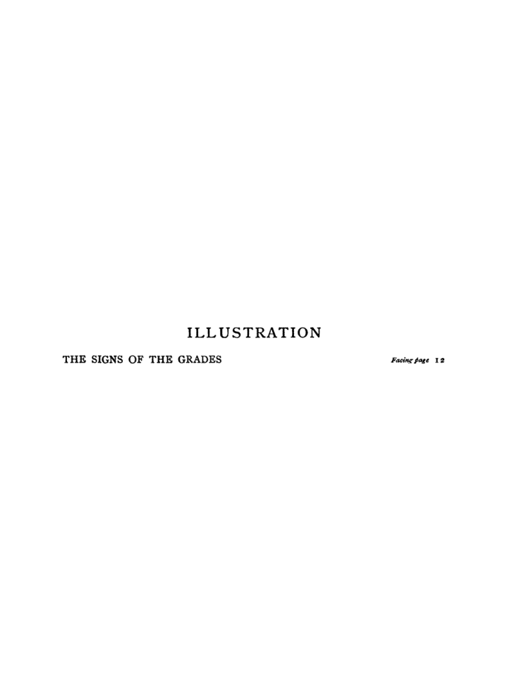 Original scan of The Equinox (Volume I, Number I), PDF page 8