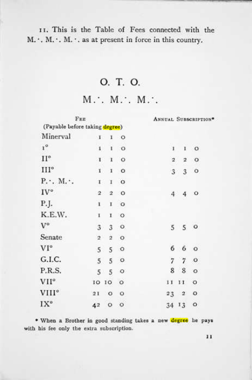 Original scan of Manifesto of the M.M.M., PDF page 12
