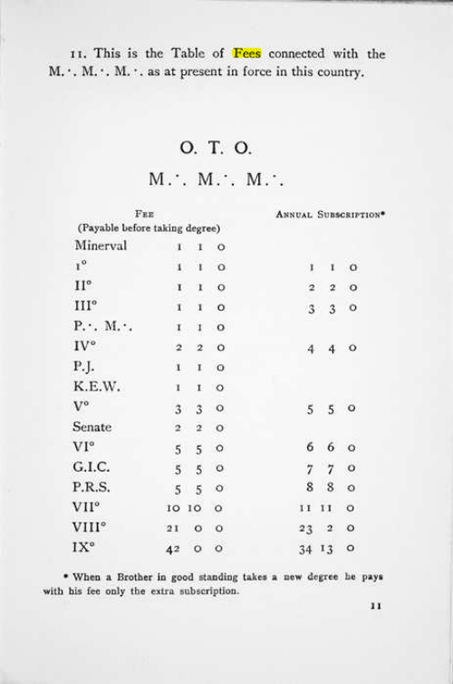 Original scan of Manifesto of the M.M.M., PDF page 12