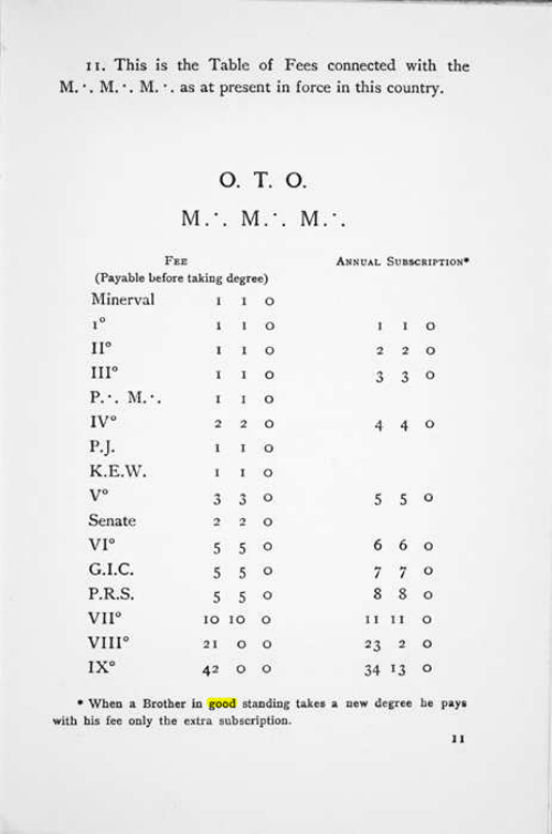 Original scan of Manifesto of the M.M.M., PDF page 12