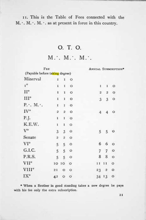 Original scan of Manifesto of the M.M.M., PDF page 12
