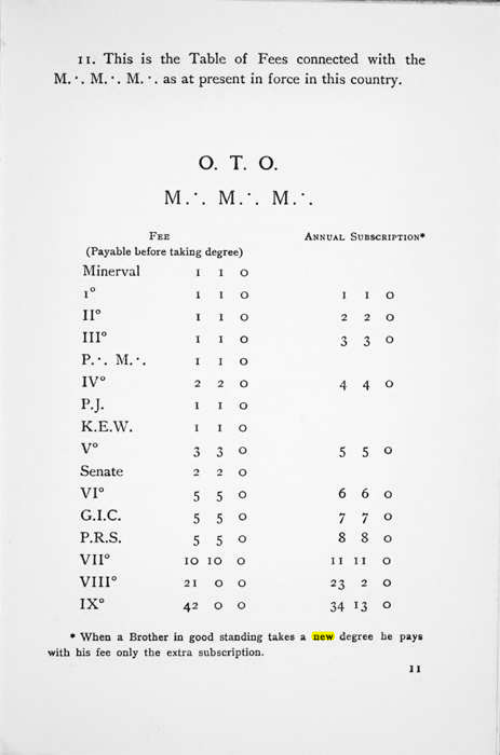 Original scan of Manifesto of the M.M.M., PDF page 12
