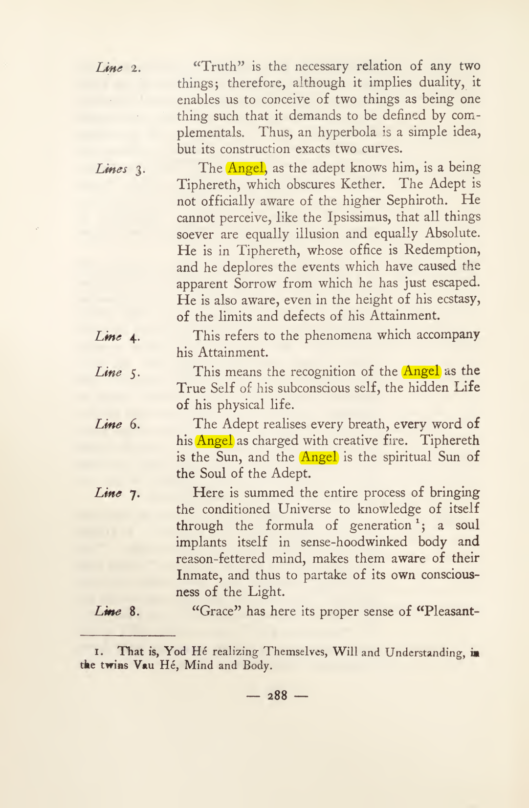 Original scan of Magick in Theory and Practice (Section 3), PDF page 84