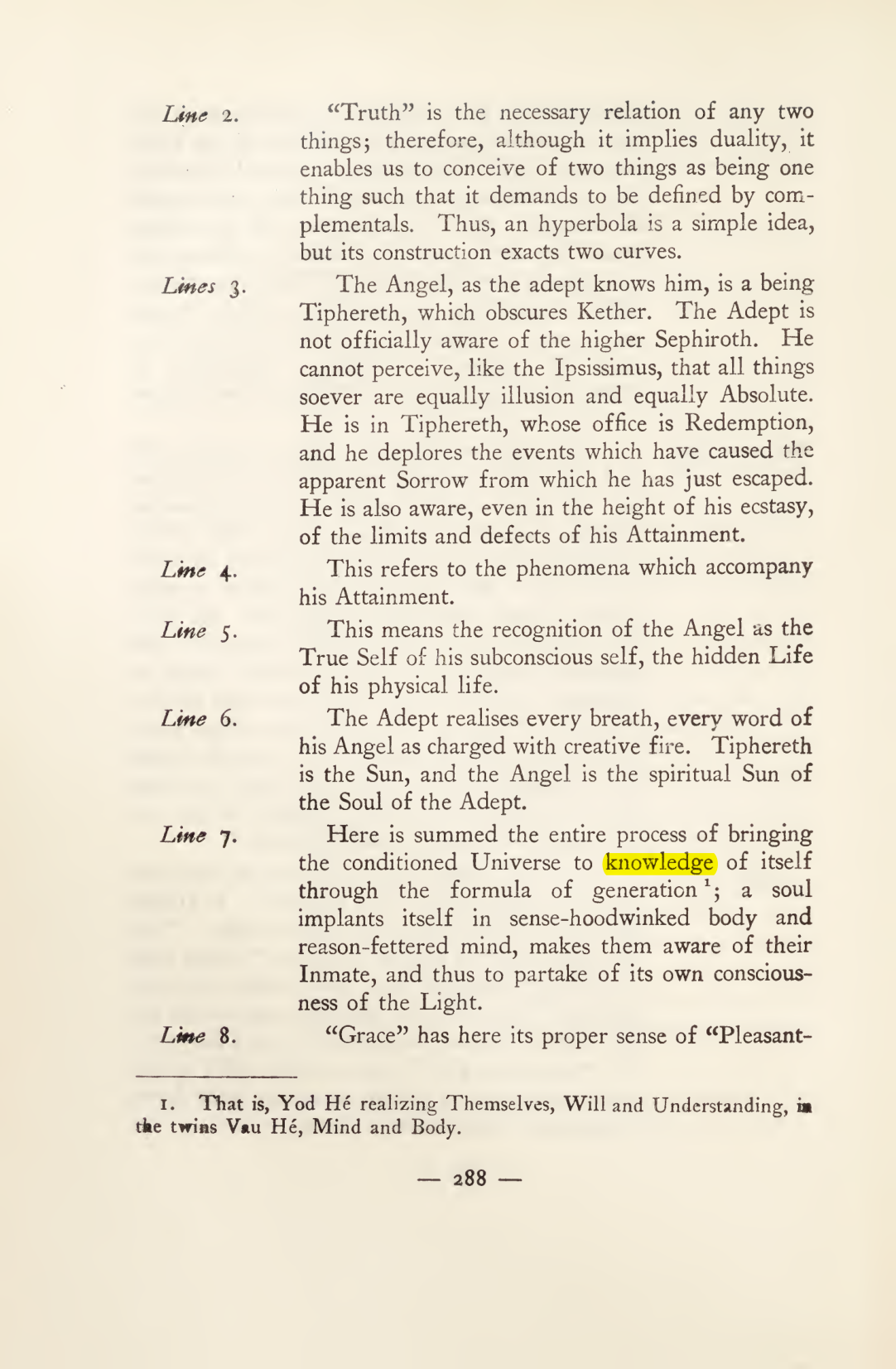 Original scan of Magick in Theory and Practice (Section 3), PDF page 84