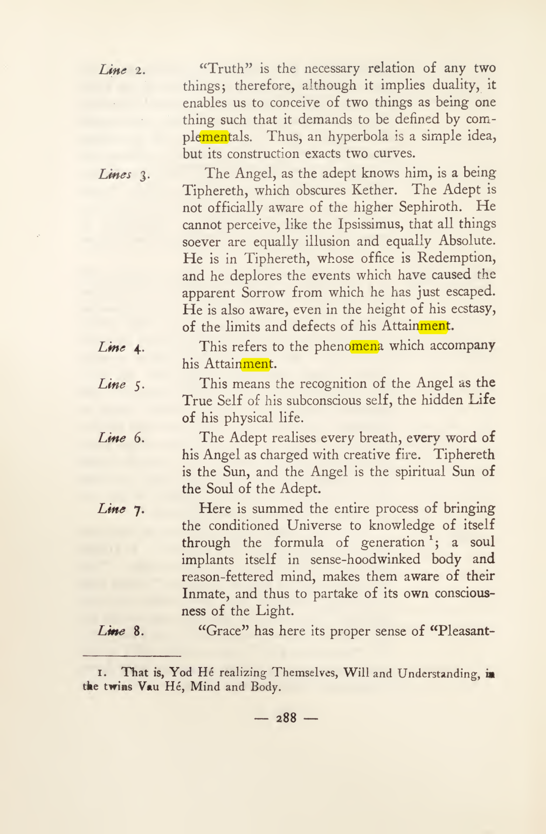 Original scan of Magick in Theory and Practice (Section 3), PDF page 84