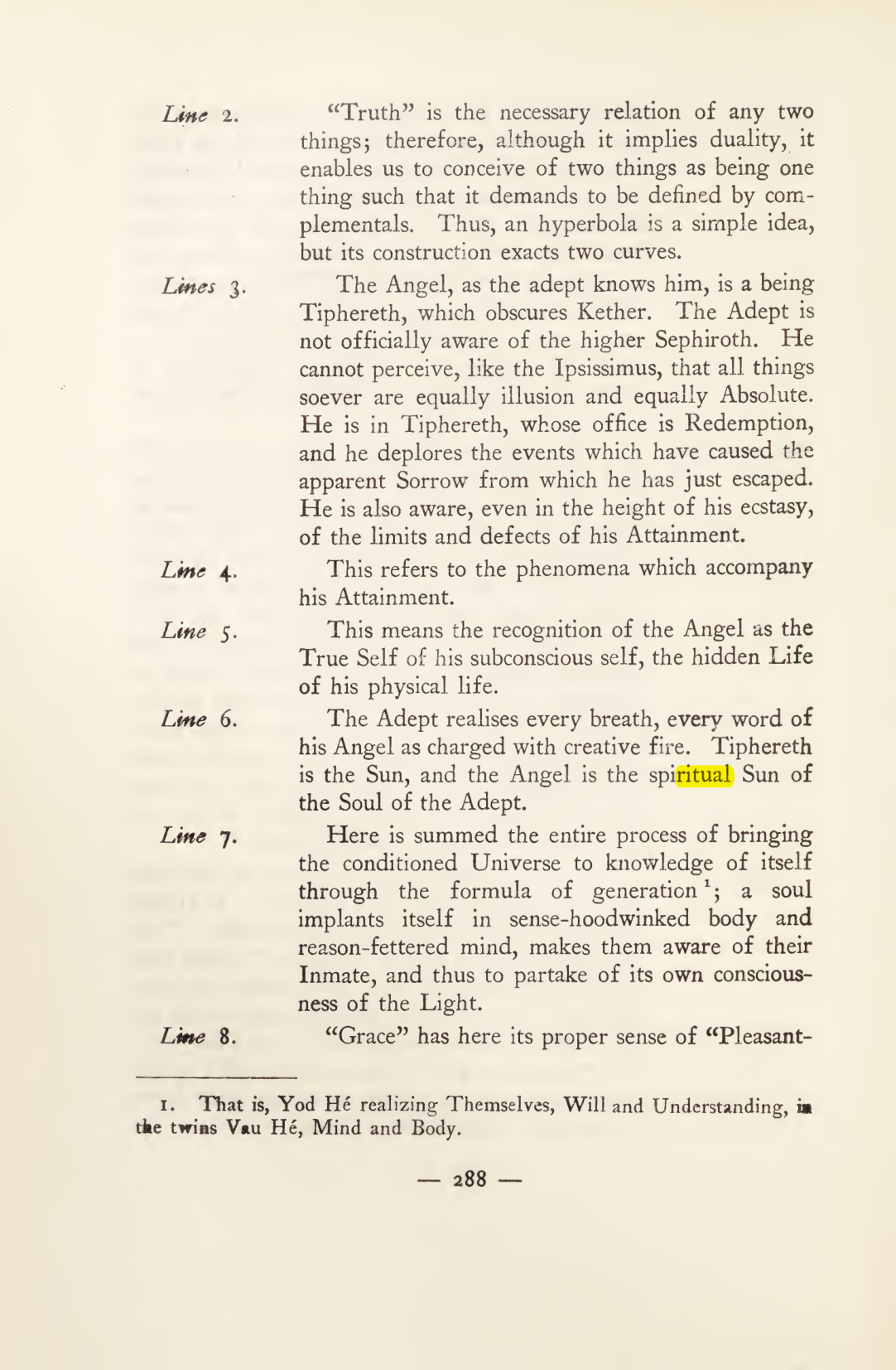 Original scan of Magick in Theory and Practice (Section 3), PDF page 84