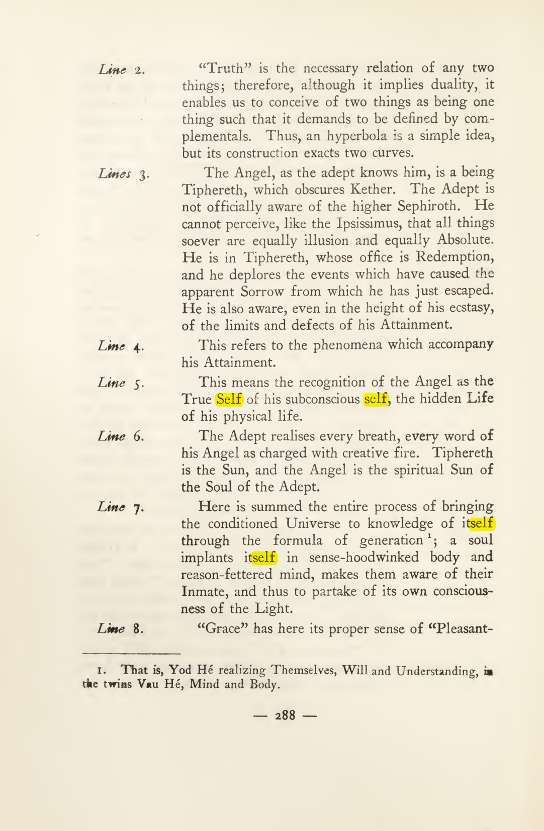 Original scan of Magick in Theory and Practice (Section 3), PDF page 84