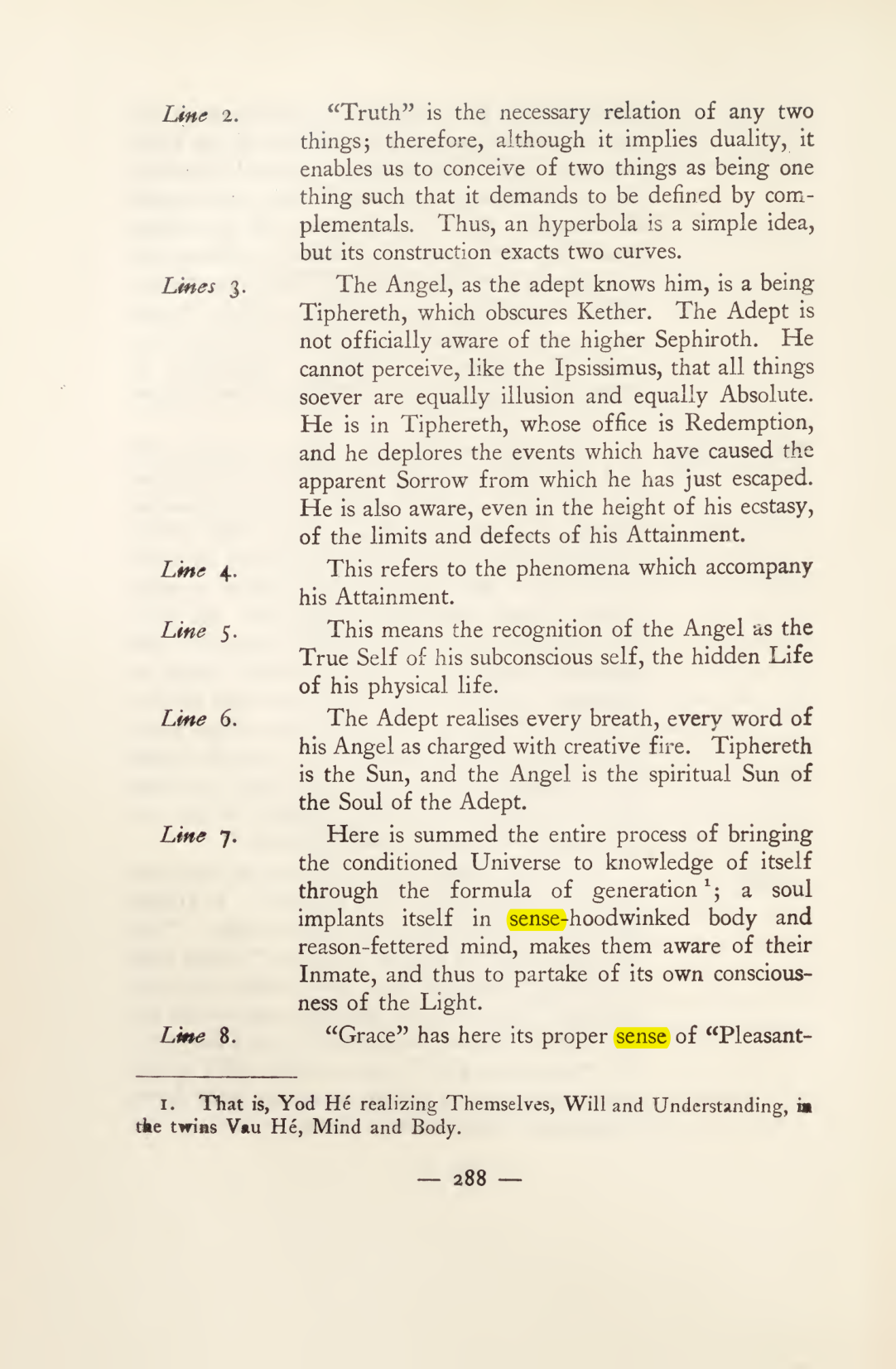Original scan of Magick in Theory and Practice (Section 3), PDF page 84