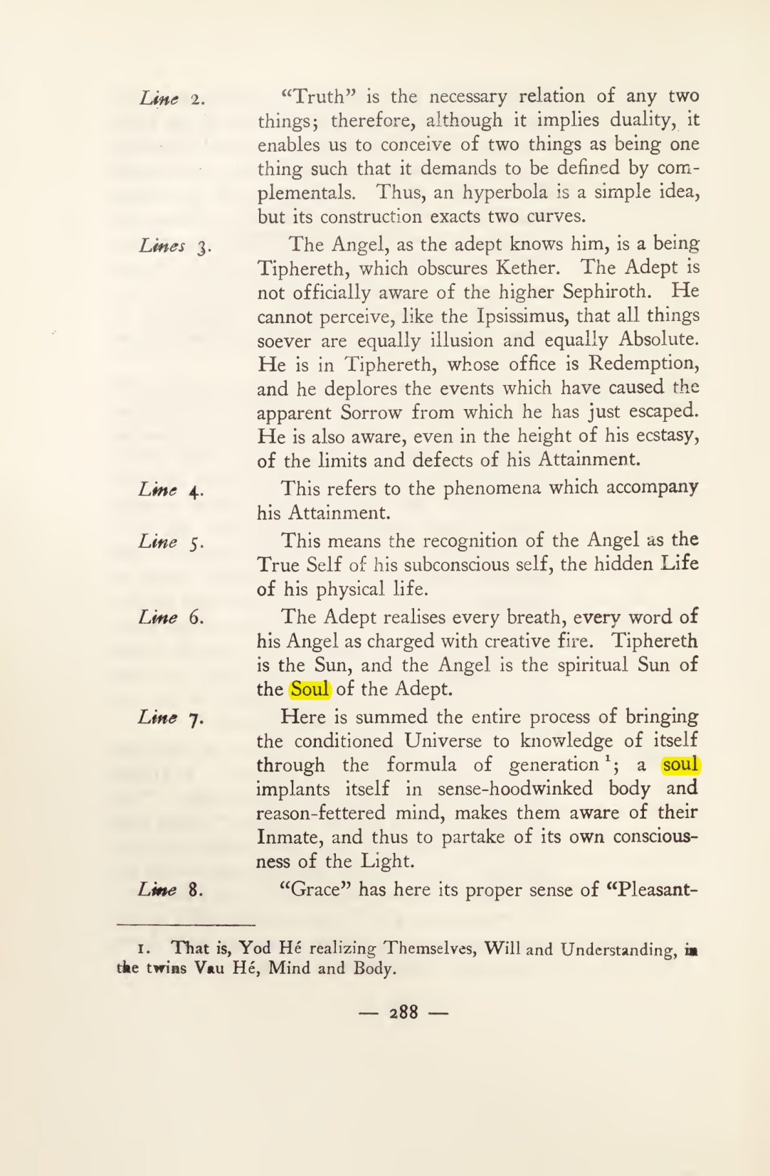 Original scan of Magick in Theory and Practice (Section 3), PDF page 84