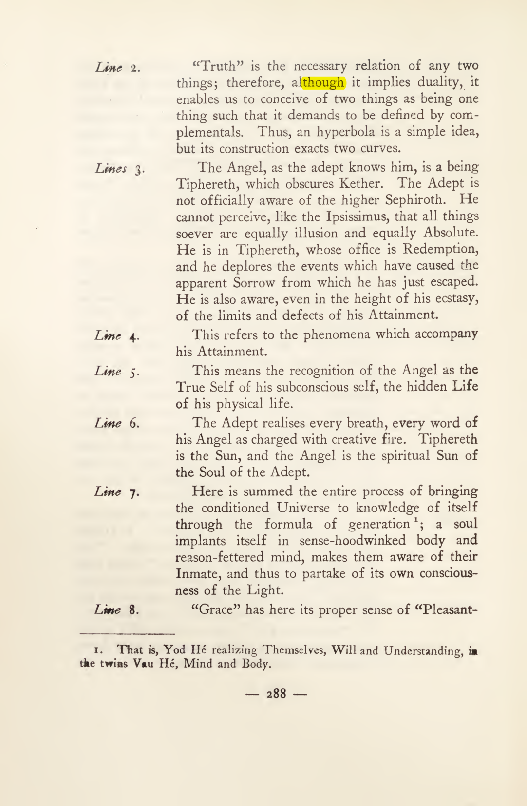 Original scan of Magick in Theory and Practice (Section 3), PDF page 84