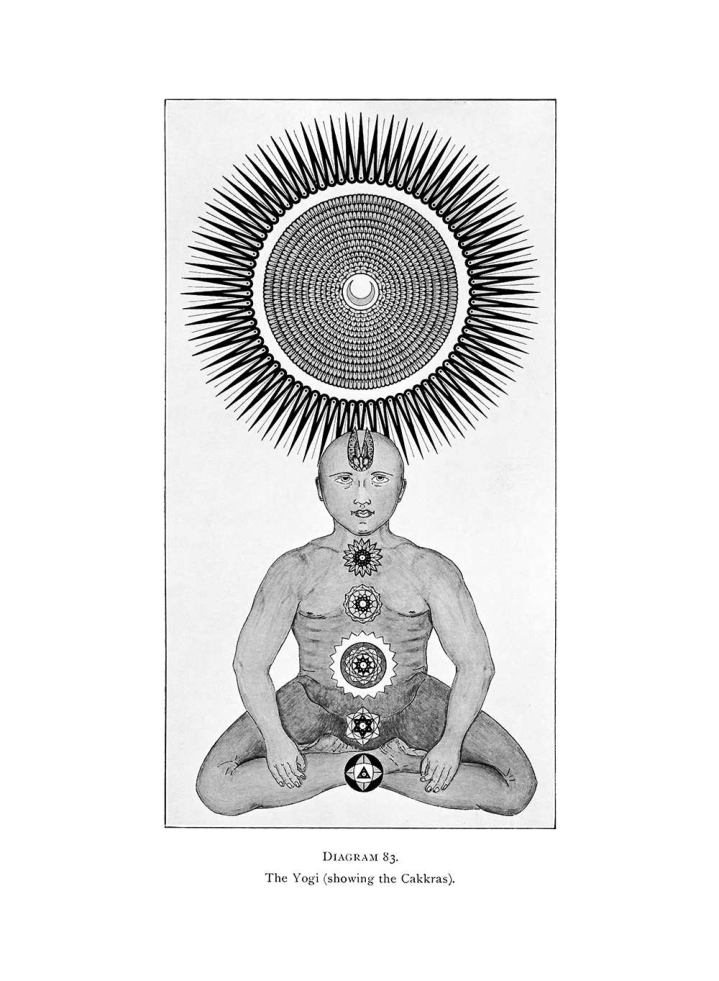 Original scan of The Equinox (Volume I, Number IV), PDF page 103