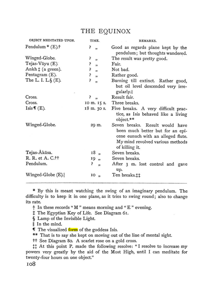 Original scan of The Equinox (Volume I, Number IV), PDF page 122