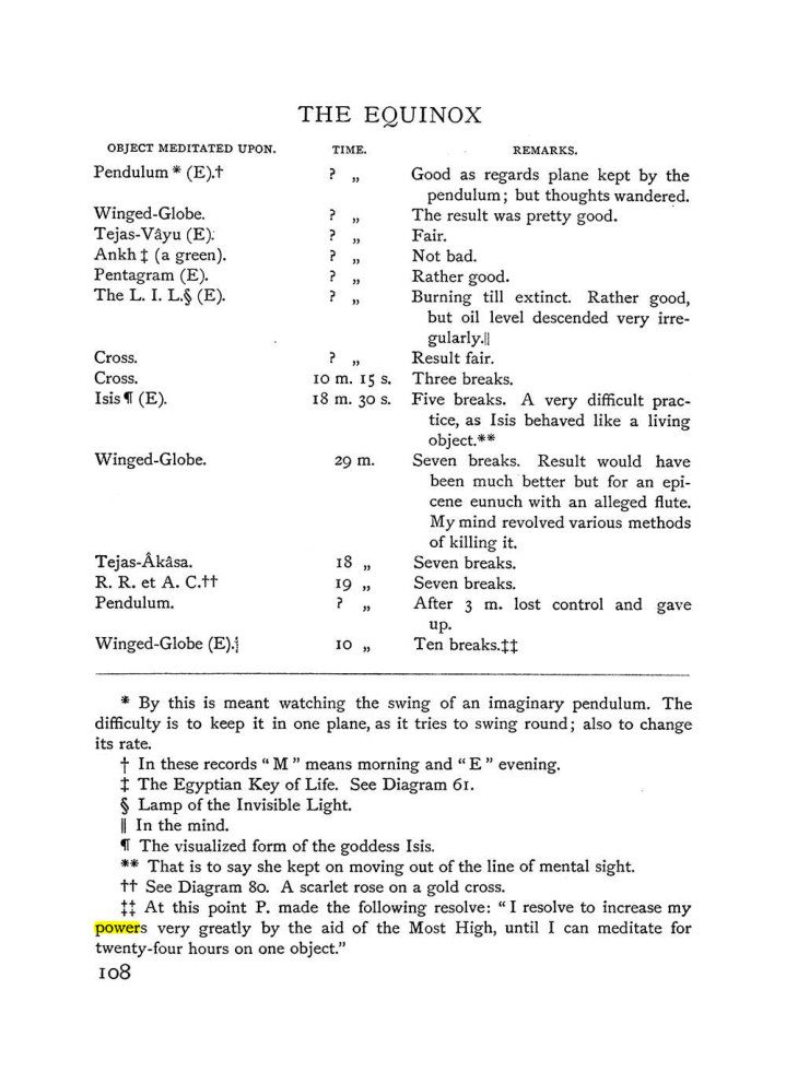 Original scan of The Equinox (Volume I, Number IV), PDF page 122