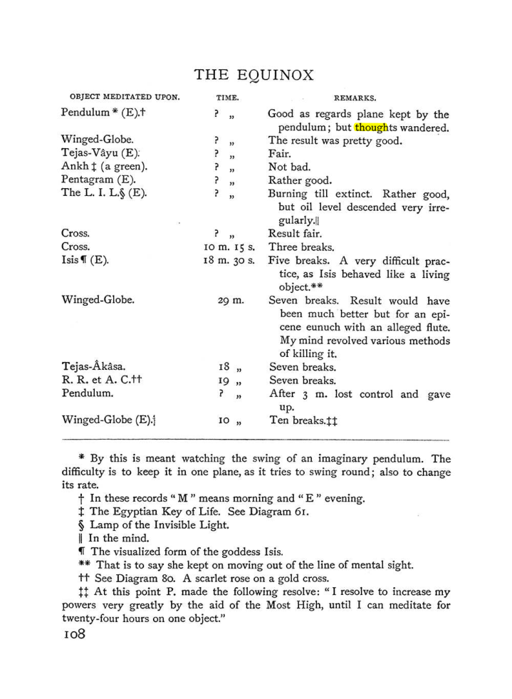 Original scan of The Equinox (Volume I, Number IV), PDF page 122