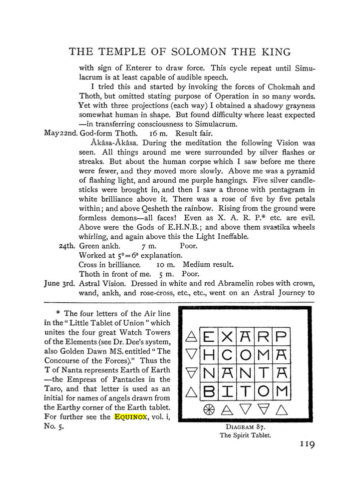 Original scan of The Equinox (Volume I, Number IV), PDF page 135