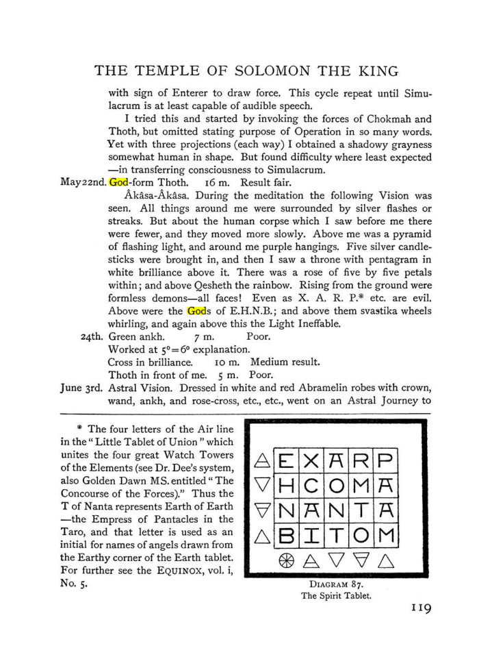 Original scan of The Equinox (Volume I, Number IV), PDF page 135