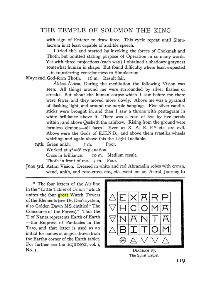 Original scan of The Equinox (Volume I, Number IV), PDF page 135