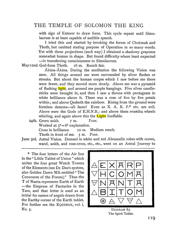Original scan of The Equinox (Volume I, Number IV), PDF page 135