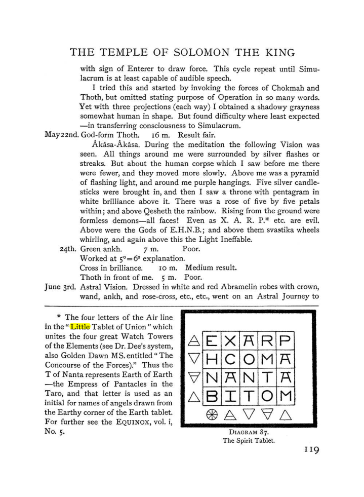 Original scan of The Equinox (Volume I, Number IV), PDF page 135