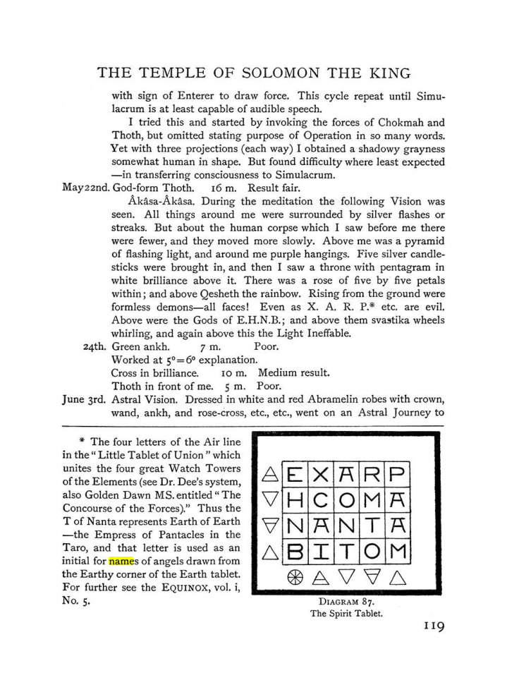 Original scan of The Equinox (Volume I, Number IV), PDF page 135