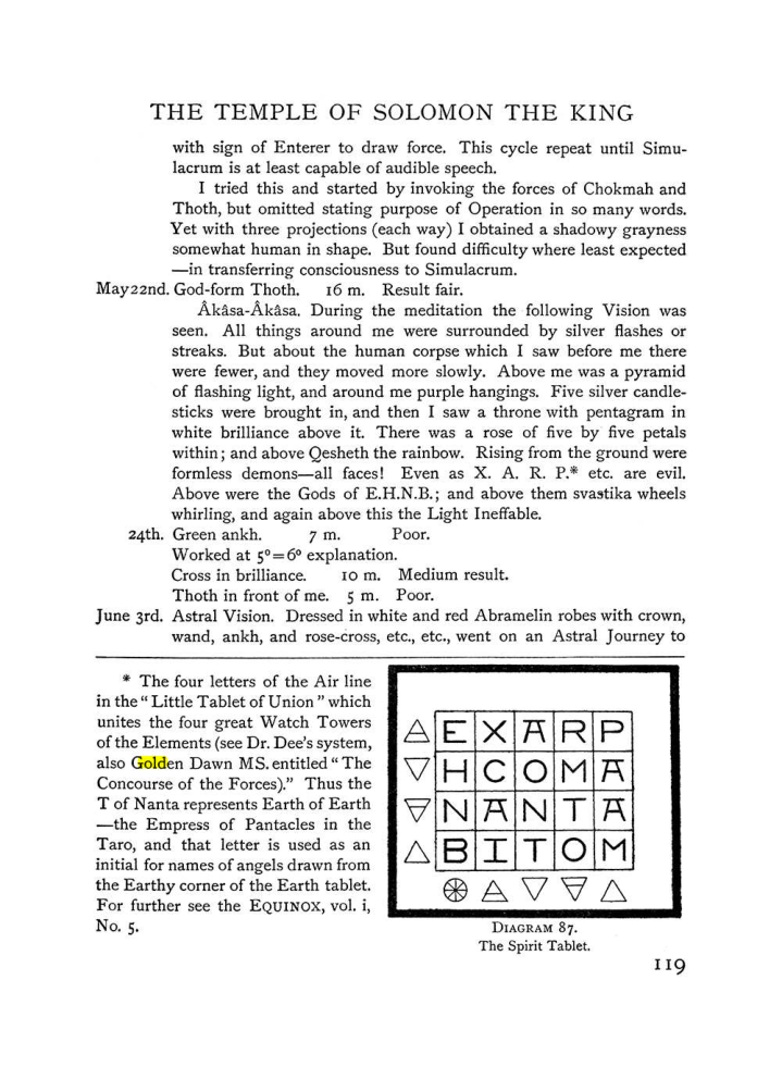 Original scan of The Equinox (Volume I, Number IV), PDF page 135