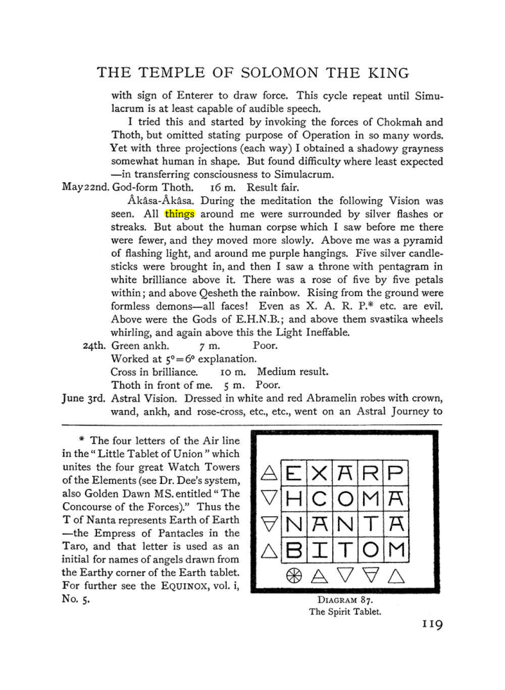 Original scan of The Equinox (Volume I, Number IV), PDF page 135