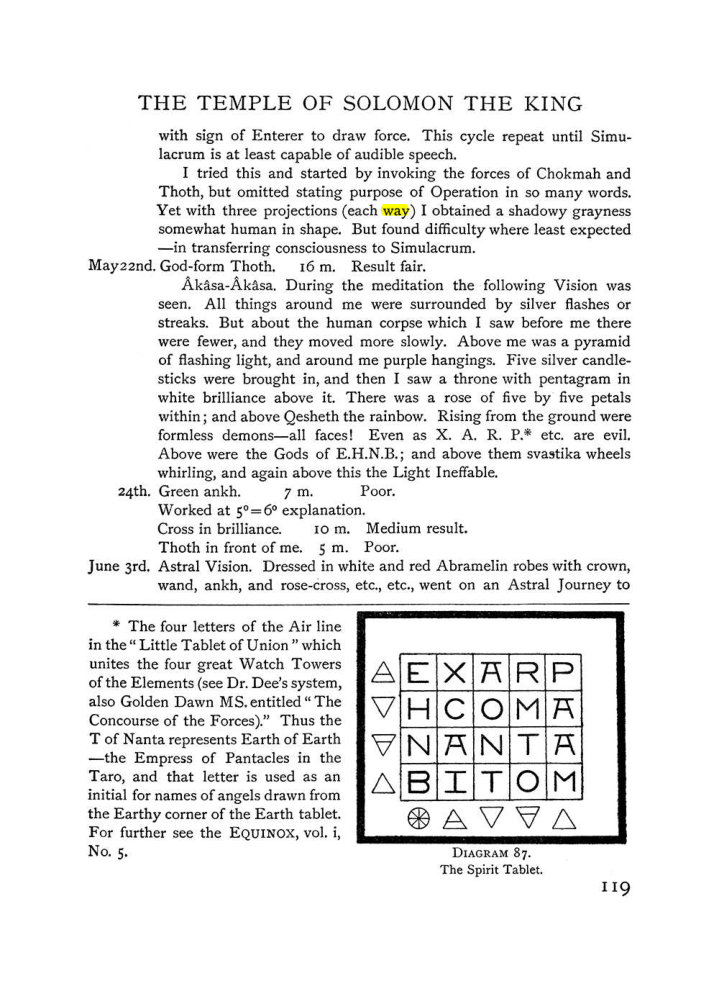 Original scan of The Equinox (Volume I, Number IV), PDF page 135