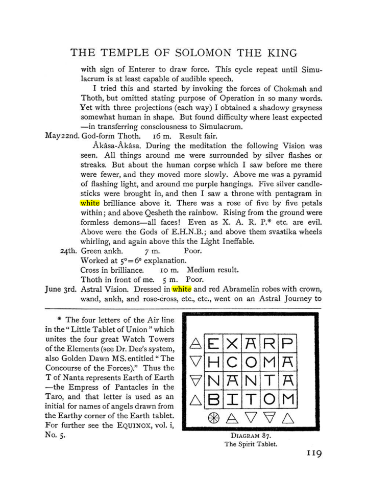 Original scan of The Equinox (Volume I, Number IV), PDF page 135