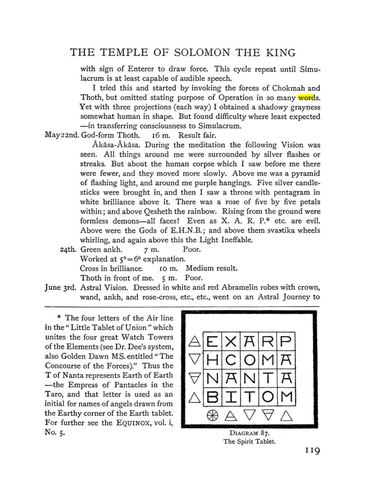 Original scan of The Equinox (Volume I, Number IV), PDF page 135