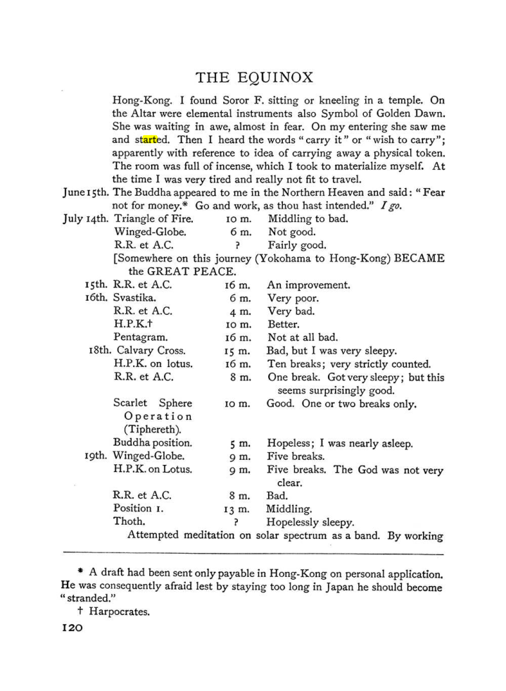 Original scan of The Equinox (Volume I, Number IV), PDF page 136