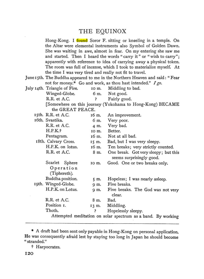 Original scan of The Equinox (Volume I, Number IV), PDF page 136