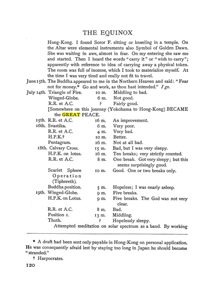 Original scan of The Equinox (Volume I, Number IV), PDF page 136