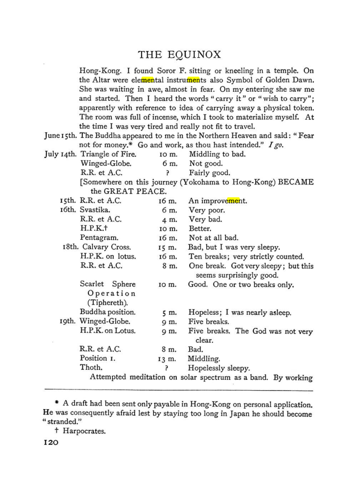 Original scan of The Equinox (Volume I, Number IV), PDF page 136