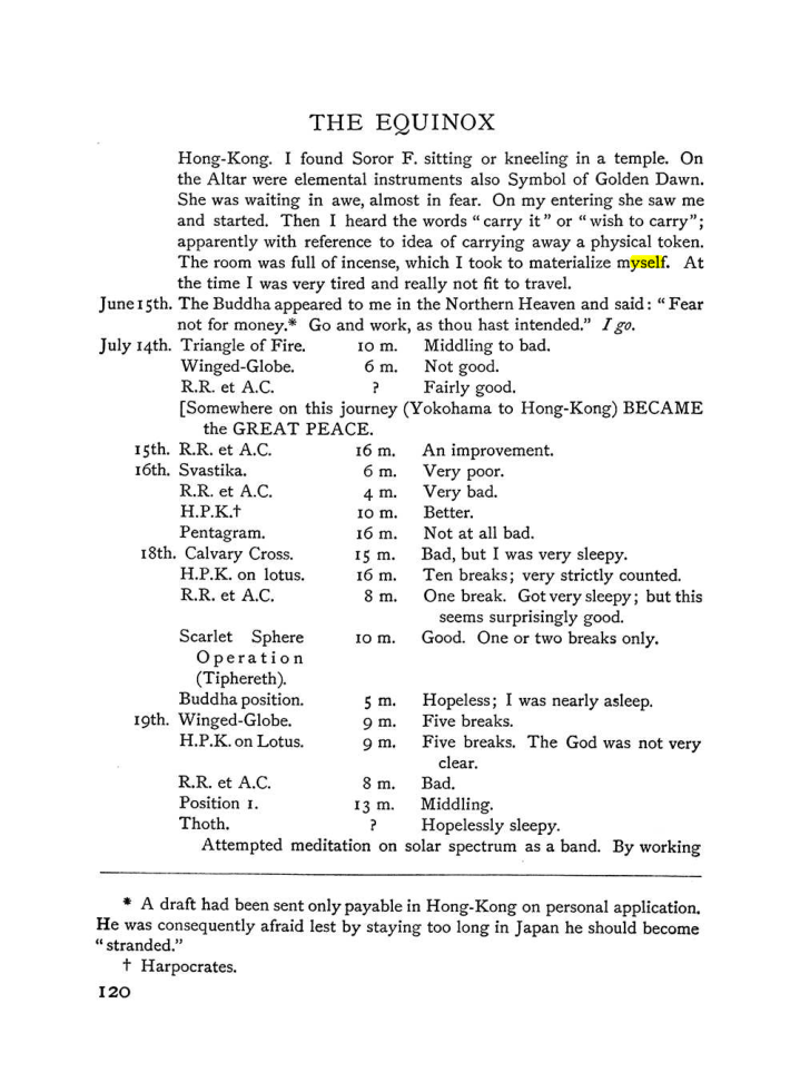 Original scan of The Equinox (Volume I, Number IV), PDF page 136