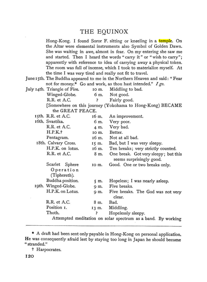 Original scan of The Equinox (Volume I, Number IV), PDF page 136