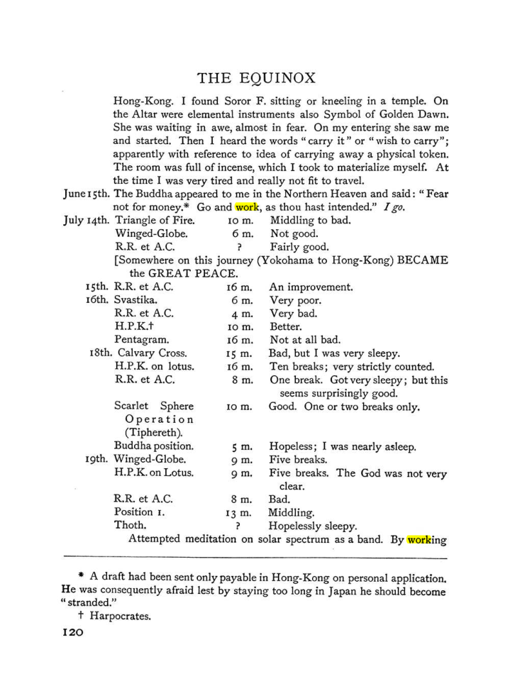 Original scan of The Equinox (Volume I, Number IV), PDF page 136
